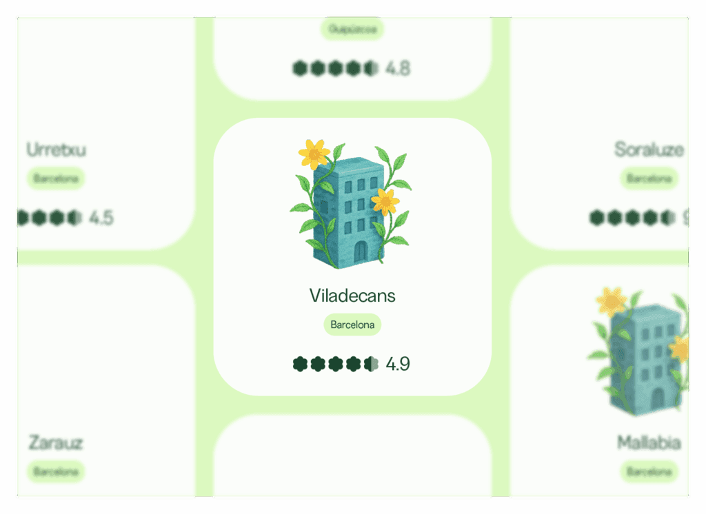 Reconocimiento en ciudades verdes