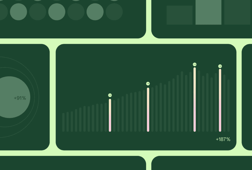 Benchmarking sostible